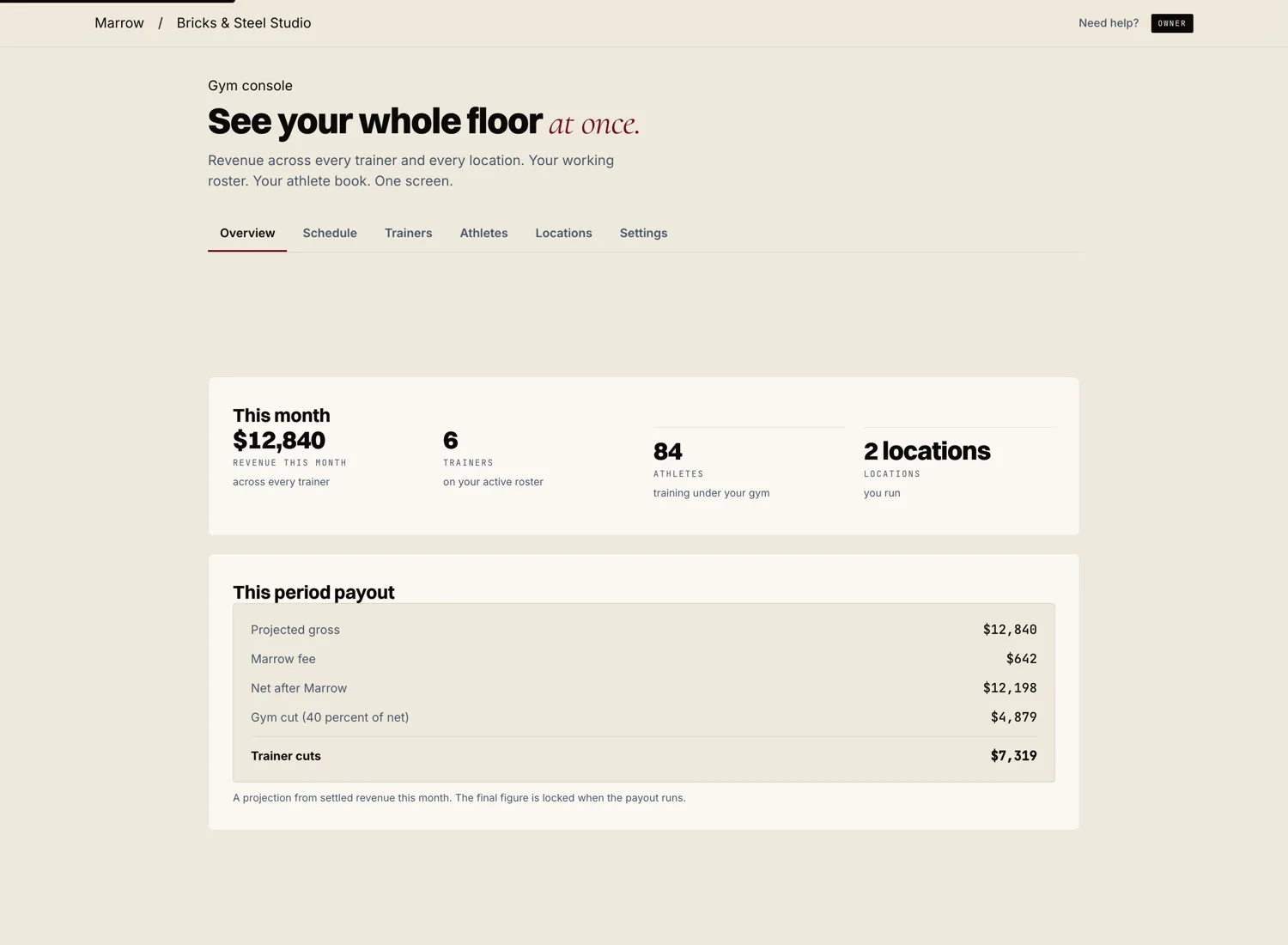 Gym console overview on a demo studio account. The whole floor in one view once a gym is set up on Marrow.