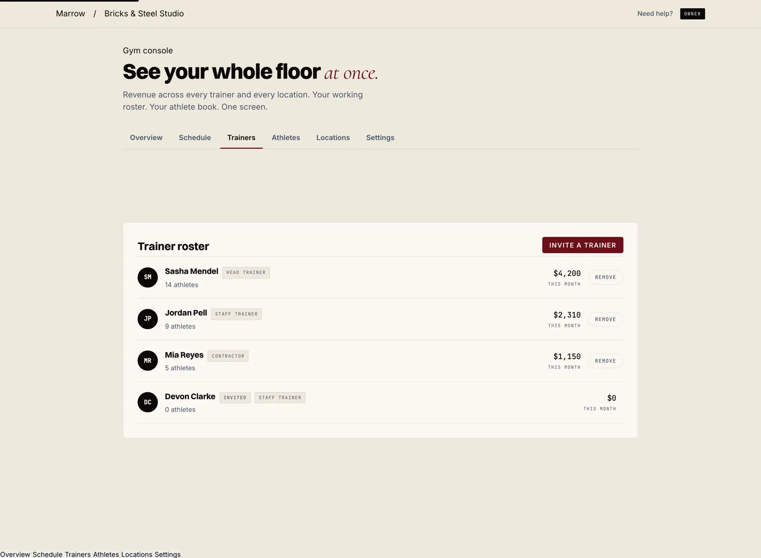 Trainer roster inside the gym console on a demo studio account. Each trainer shows active members, session activity, and a retention signal.